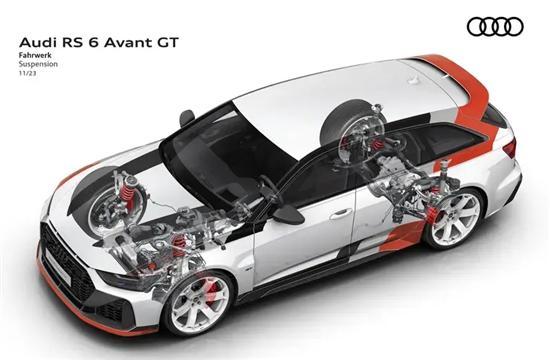 限量66臺 奧迪RS6 Avant GT將12月26日預售