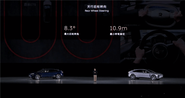 78.80萬起 蔚來旗艦車型ET9上市：首發(fā)多項世界頂尖科技