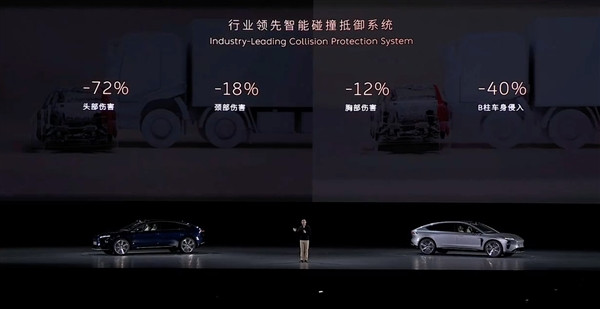 78.80萬起 蔚來旗艦車型ET9上市：首發(fā)多項世界頂尖科技