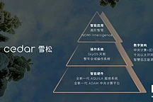 蔚来ET9搭载Cedar系统，跨域智能升级，35扬声器音响震撼登场