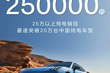 极氪001累计交付超25万台，创中国纯电车型最快纪录