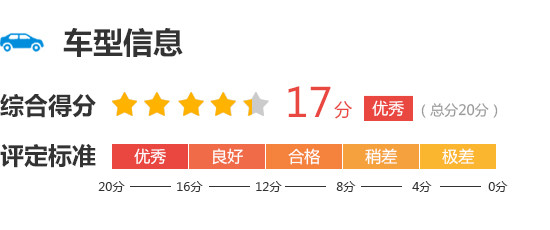 2024款捷途山海T2完全評(píng)價(jià)報(bào)告