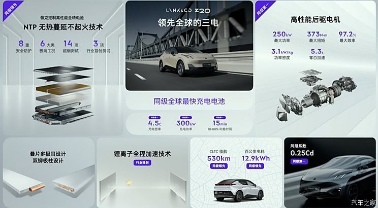 汽車(chē)之家
