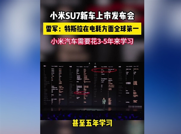 60度電池跑出100度續(xù)航！特斯拉電耗水平全球第一  雷軍承認(rèn)小米需要3-5年學(xué)習(xí)