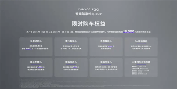 限時13.59萬起！領克純電緊湊型SUV——Z20正式上市