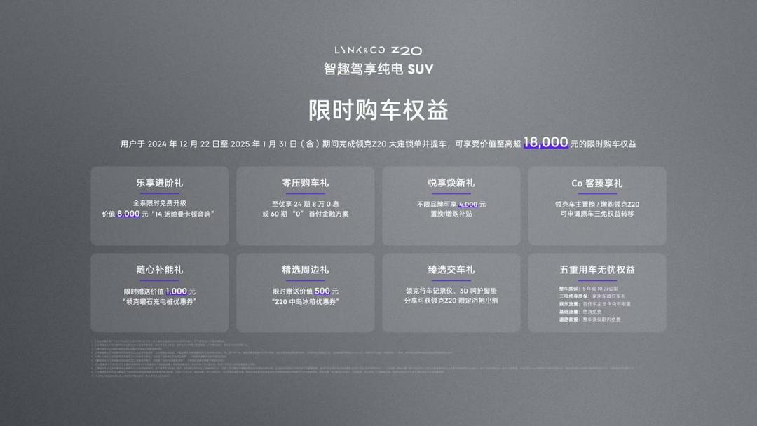 越級顏值、性能、補能天花板，領(lǐng)克Z20限時領(lǐng)享價13.59萬元起