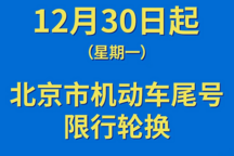 請注意！12月30日起北京市機動車限行尾號將輪換