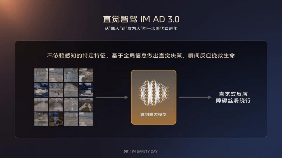 智己汽車：我可以“破爛”，但你必須安全