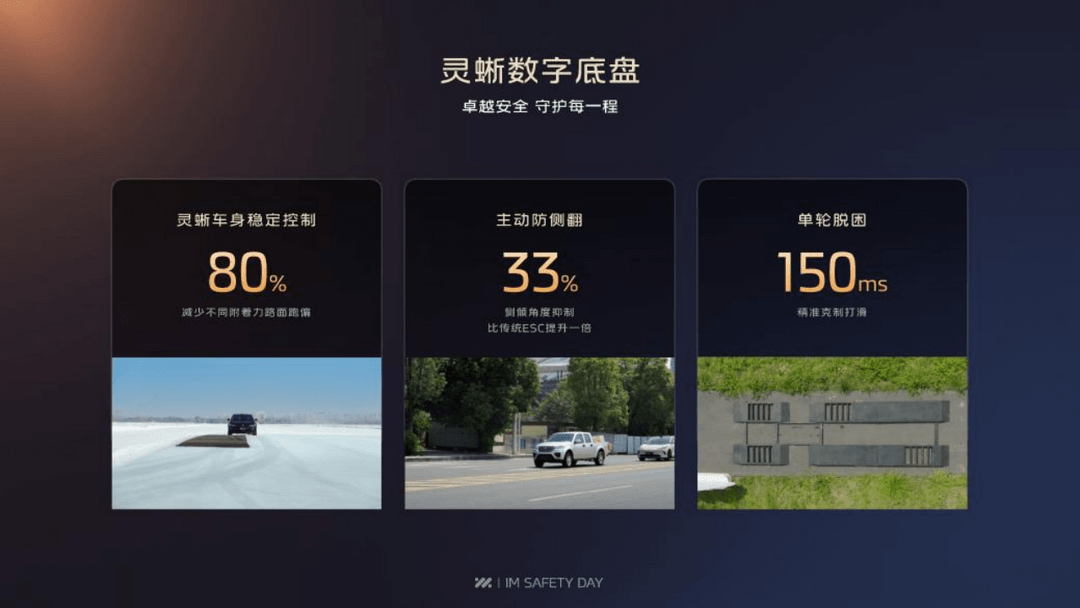 智己汽車：我可以“破爛”，但你必須安全