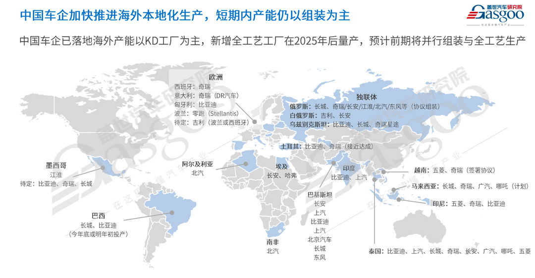 車市2025年十大預(yù)測