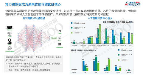 车市2025年十大预测