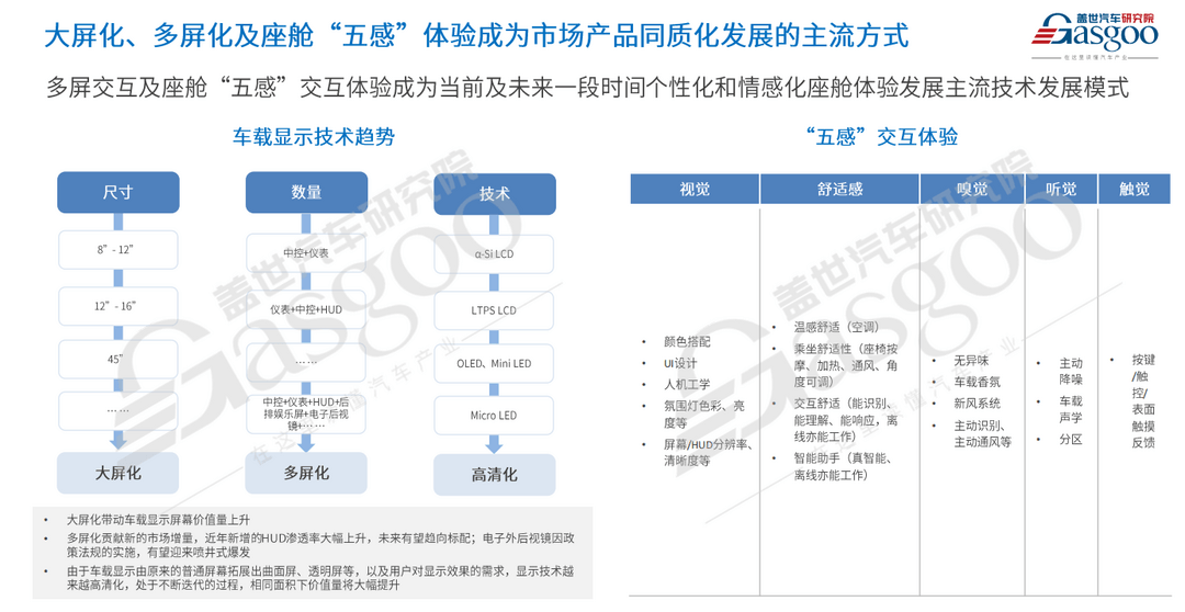 車市2025年十大預(yù)測