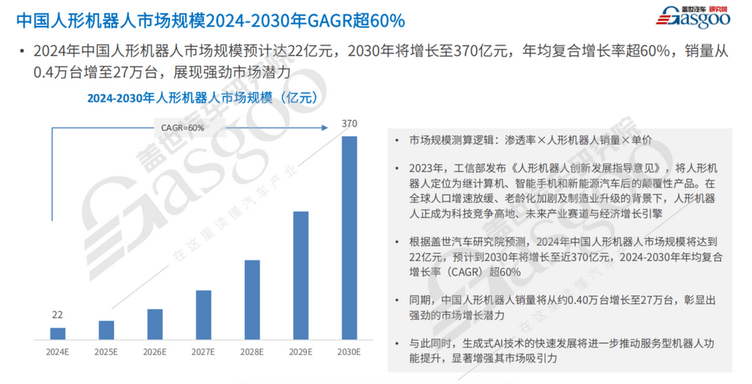 車市2025年十大預(yù)測