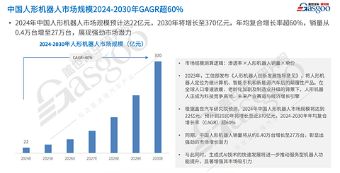 车市2025年十大预测