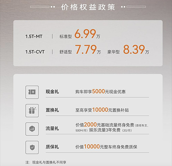 奇瑞瑞虎5x高能版上市 售價6.99-8.39萬元