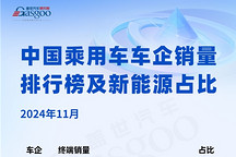 头部企业销量稳健，特斯拉重回榜单 | 2024年11月中国乘用车车企销量排行榜