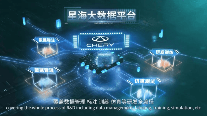 2025智駕排位賽，這家傳統(tǒng)車企強勢“卡位”