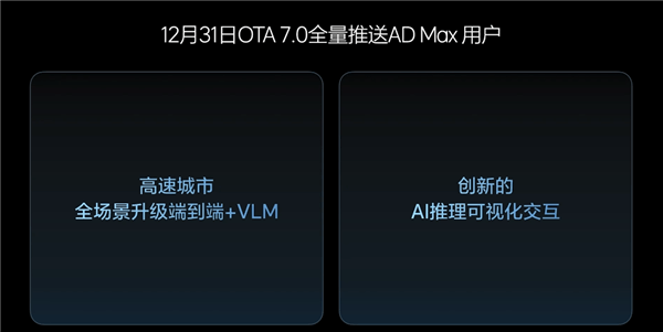 理想：升級版端到端+VLM、AI推理可視化交互系統 將于月底全量推送