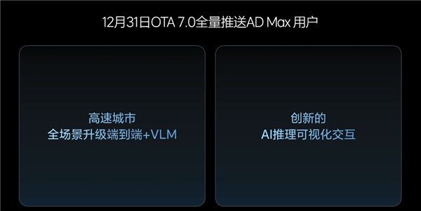 理想：升級(jí)版端到端+VLM、AI推理可視化交互系統(tǒng) 將于月底全量推送