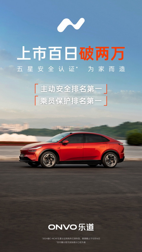 乐道L60上市百天,累计交付20000辆