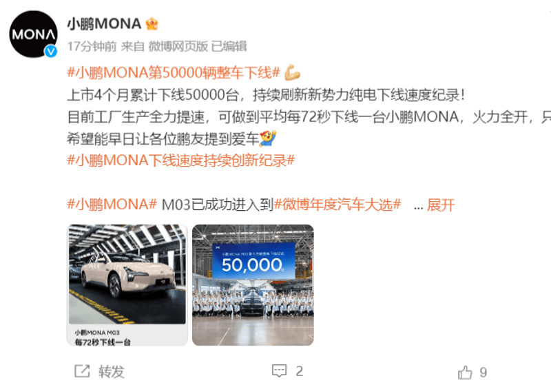 小鹏MONA M03：72秒一台，4个月5万台，智能配置与高效产能齐飞