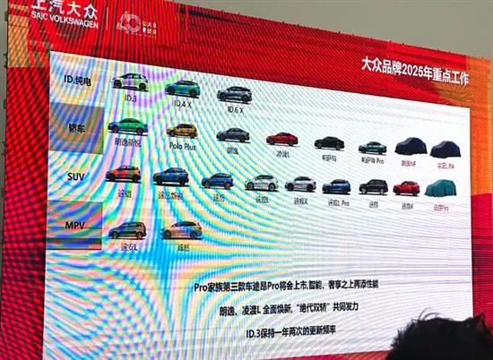 途昂PRO領銜 上汽大眾2025年新車規劃曝光
