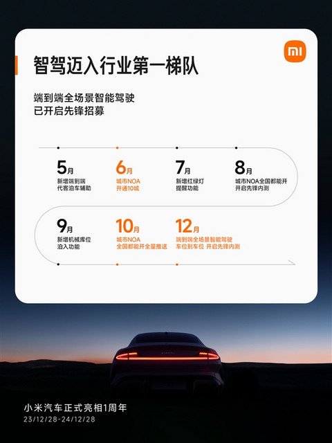 小米SU7交付提前完成年度目标：累计智驾里程已突破1亿公里