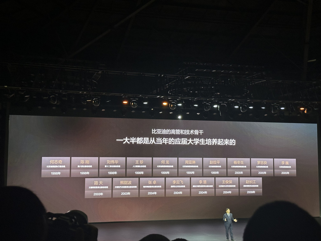 為培養人才！比亞迪啟動30億教育慈善基金