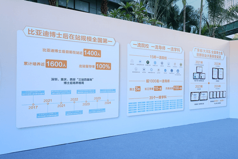 比亚迪30亿教育慈善基金启动,助力中国科教事业发展