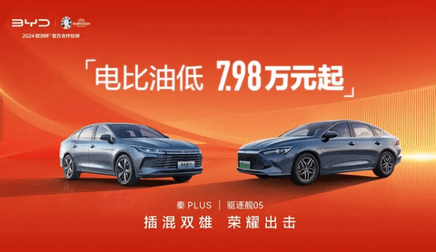 以旧换新,价格战,反向合资…… 2024车市关键词