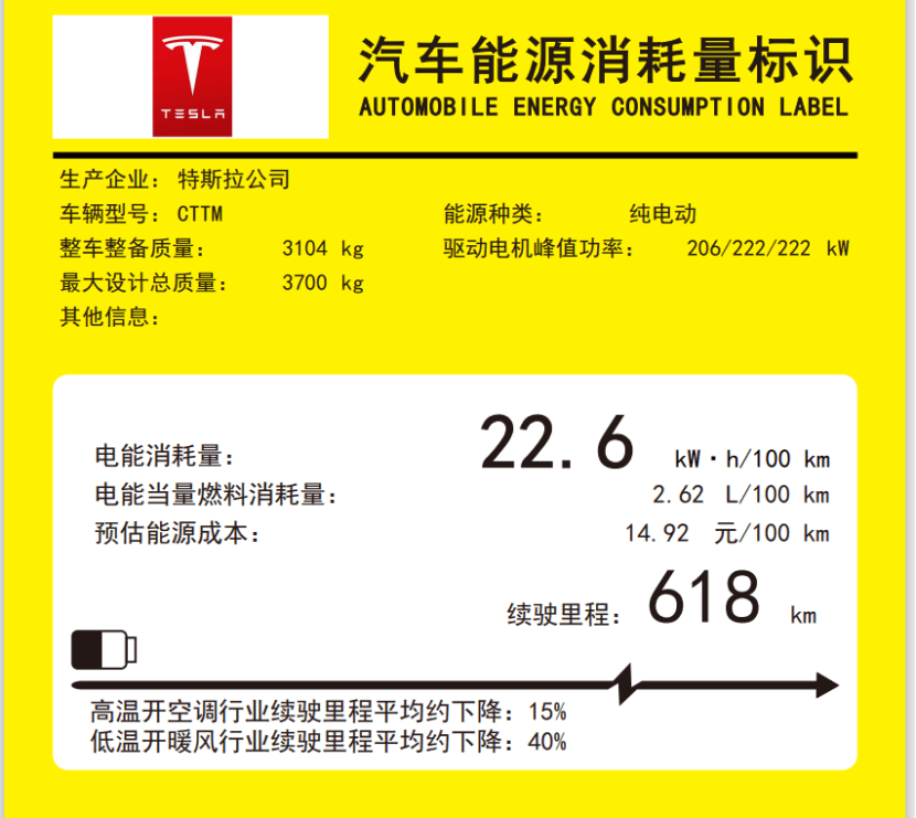 特斯拉否認Cybertruck即將在中國上市