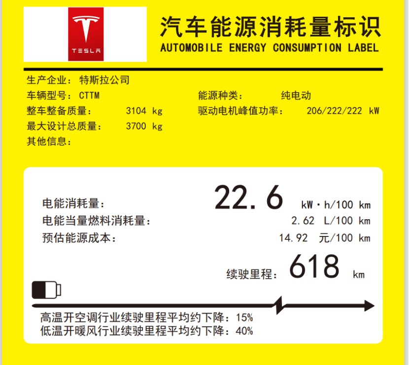 特斯拉否认Cybertruck即将在中国上市