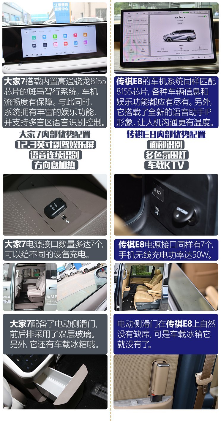 家用中型MPV谁更称职 大家7对比传祺E8