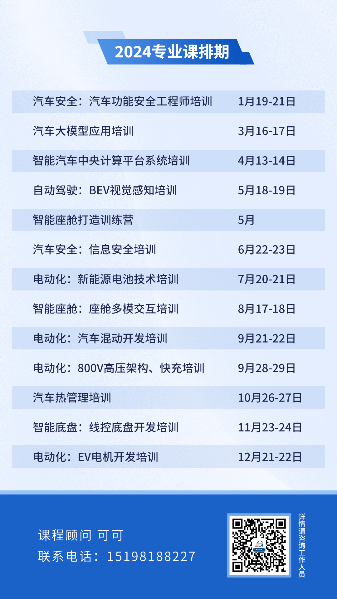 從傳統(tǒng)到智能：汽車(chē)行業(yè)人才需求的轉(zhuǎn)變與挑戰(zhàn)