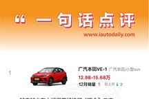 一句话点评12月及全年最差SUV:主力车型一天卖2辆,高合能撑多久?
