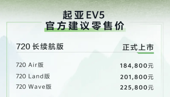 韓系純電SUV！起亞EV5 720KM長續航版上市：起售價18.48萬元