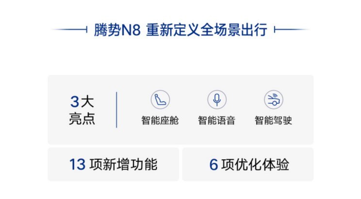 3款旗舰新车等 腾势公布2024新产品规划