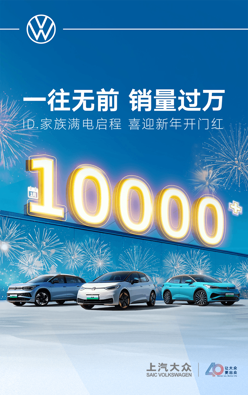 上汽大眾ID.家族1月銷量過萬，同比暴增181.7%