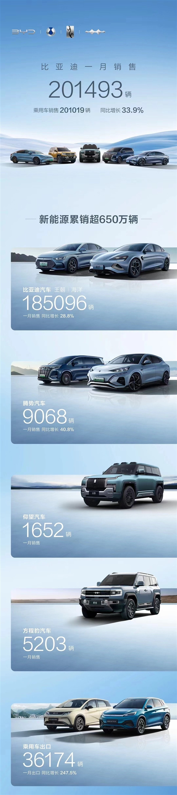 ���ǵ�1��������¯��201493�� �Ⱦ��й�����Դ����