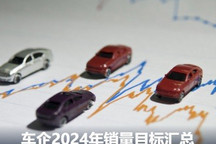 车企2024年销量目标 有几个能实现?