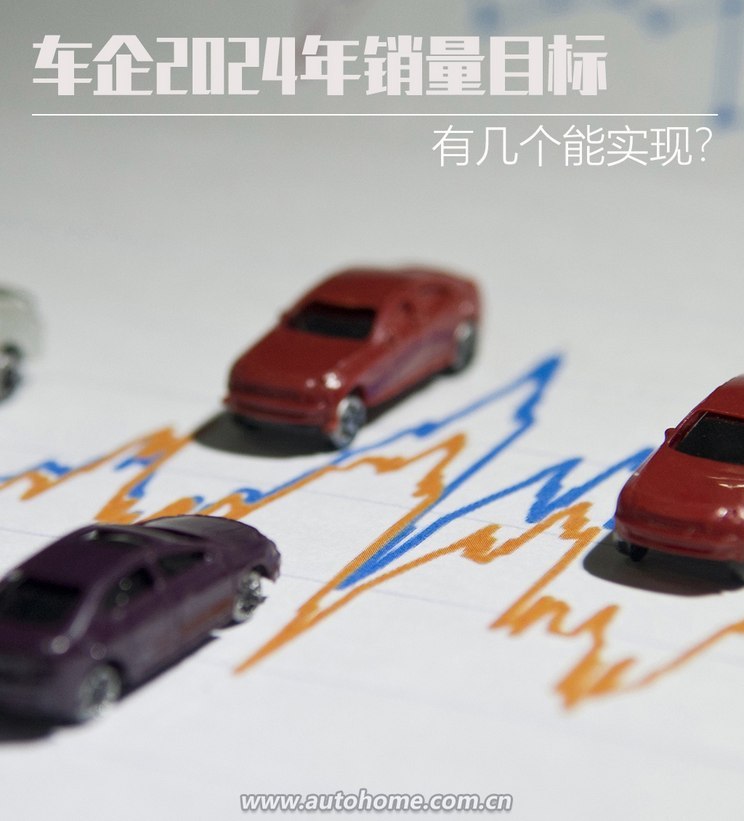 汽車(chē)之家