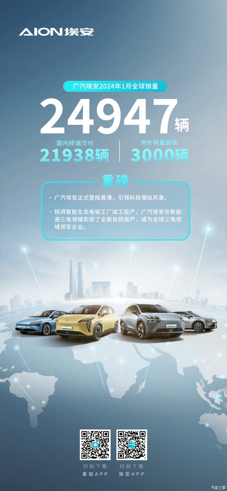 汽車(chē)之家