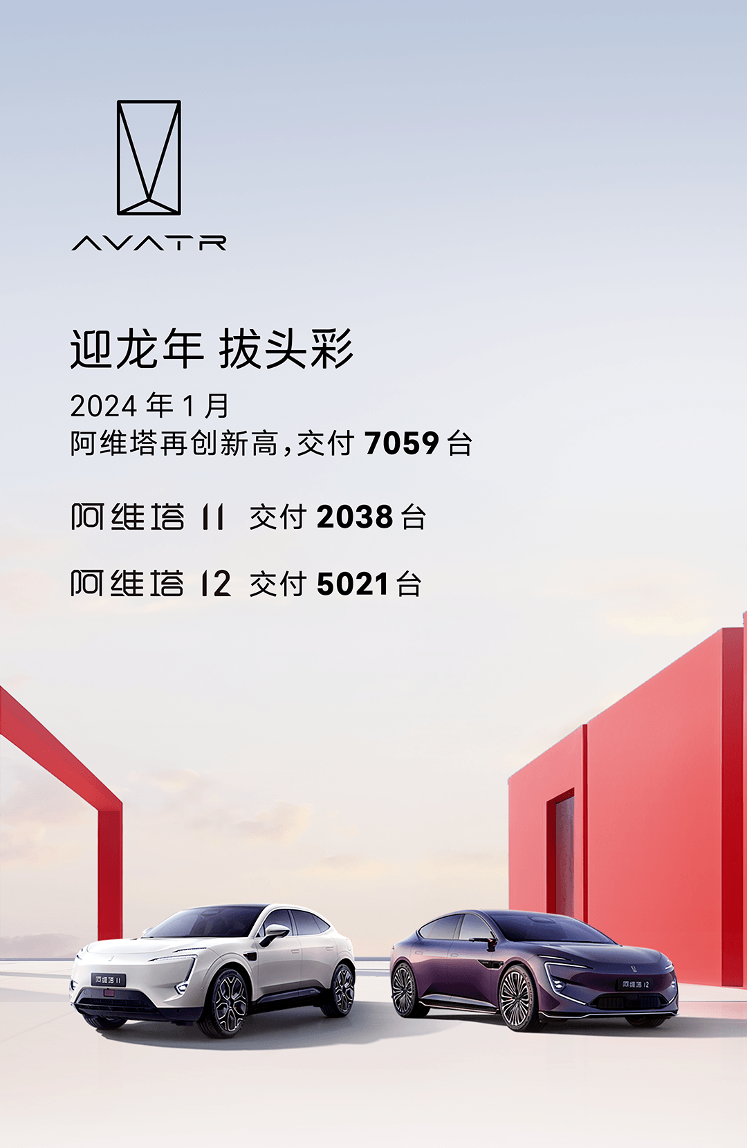 阿維塔1月交付7,059輛，再創(chuàng)新高