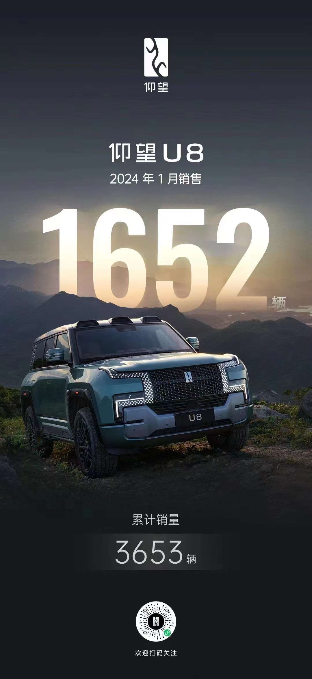 百萬(wàn)級(jí)豪車仰望U8今年1月銷售1652輛