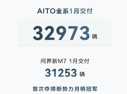 图源:问界官方 图源:问界官方