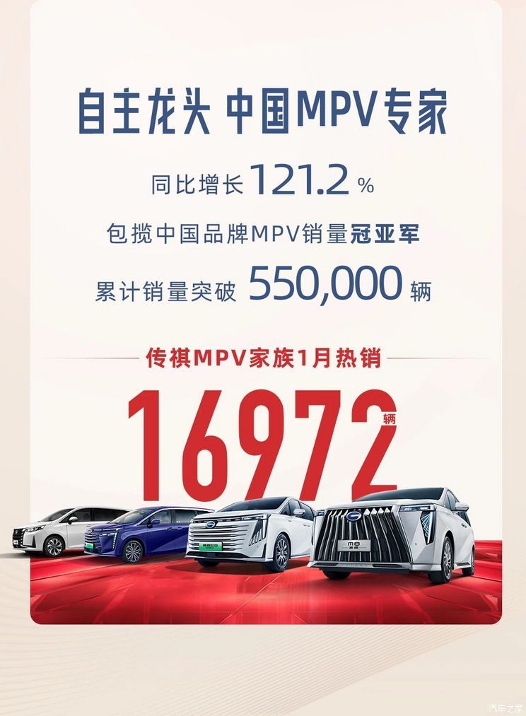 MPV表现亮眼 广汽传祺1月销量37850辆