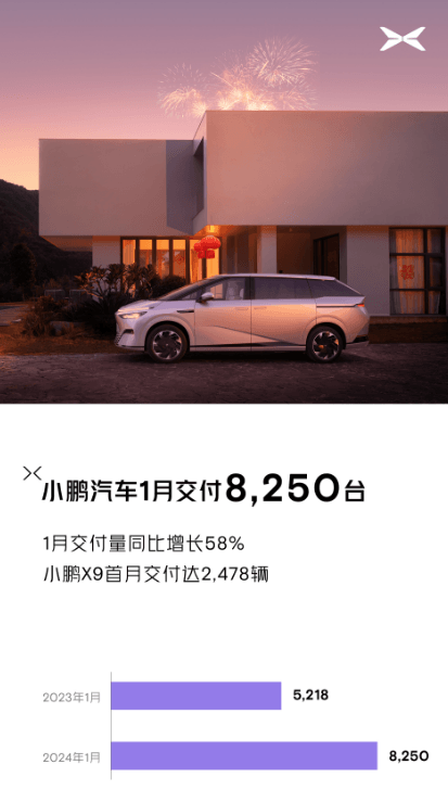小鵬汽車微博