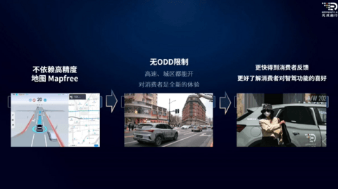 中国智驾方案扎堆出海,时机已经成熟?|请回答2024