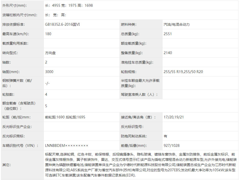 網通社汽車