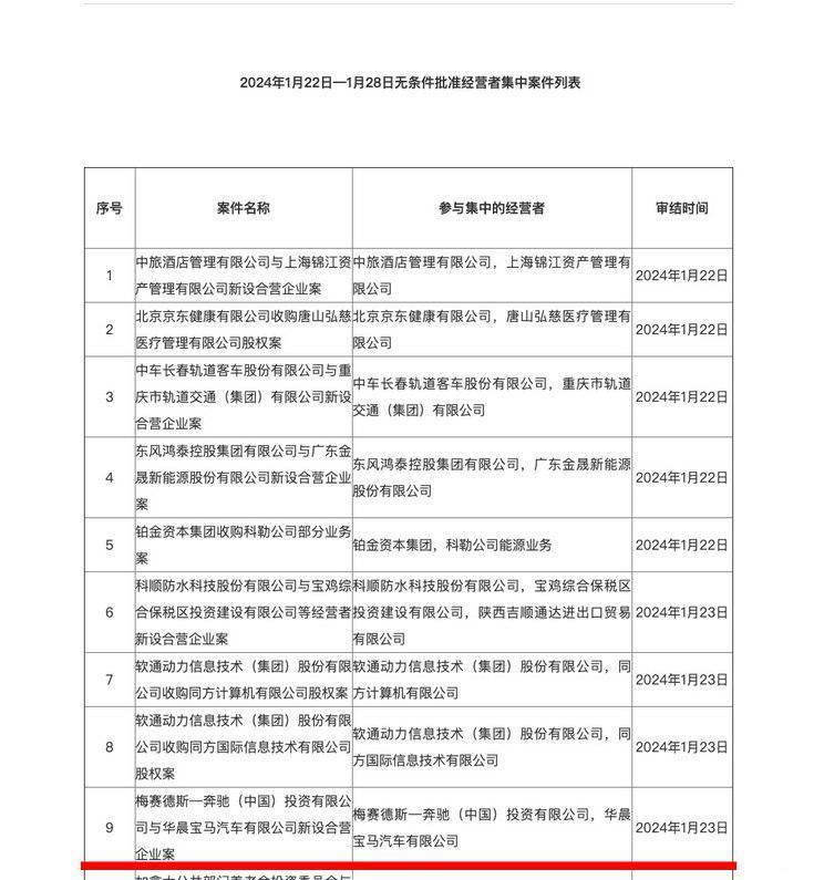 每日热点：工信部又发新车！秦L/坦克300插混/全新迈腾1.5T等